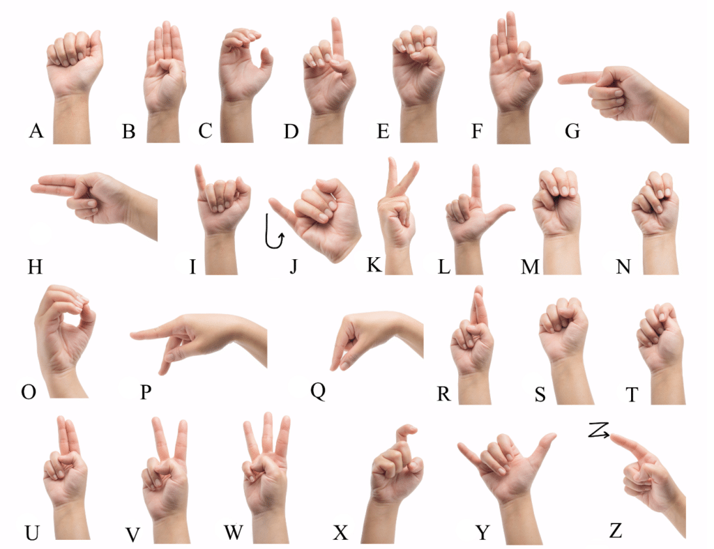 alphabet en langue des signes