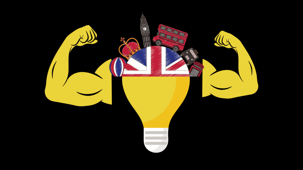 J'ai Honte De Parler Anglais : Comment Switcher Et Oser