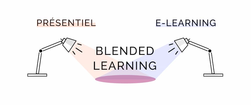 blended learning